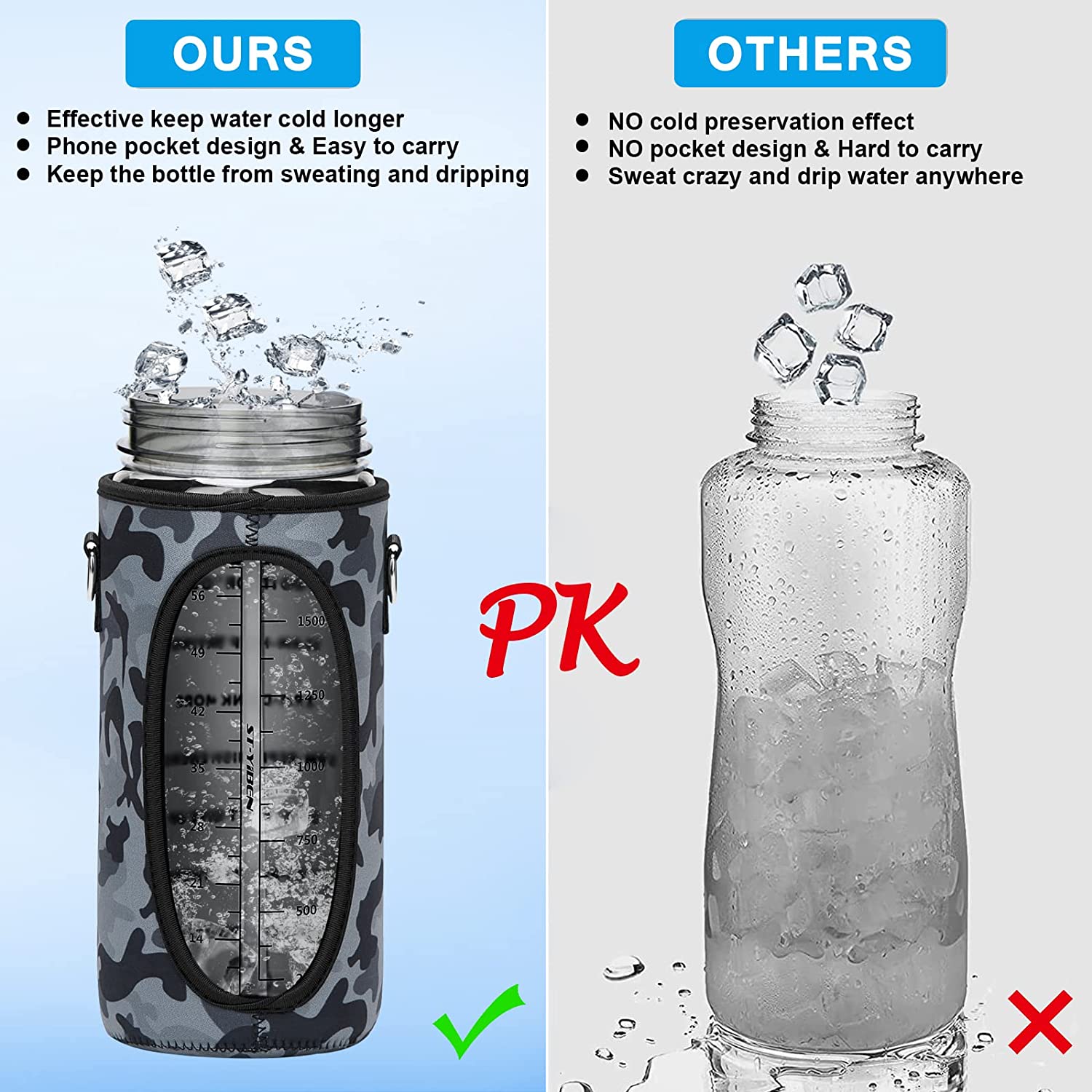 Half Gallon Water Bottle, 2L Water Bottle, Leak-proof Water Bottle, Motivational Water Bottle,  Fitness Water Bottle, and Hydration Bottle.